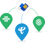 【智宇物聯(lián)】物聯(lián)網(wǎng)流量卡平臺與三大運(yùn)營商合作推出新一代2.0高速率高穩(wěn)定物聯(lián)網(wǎng)卡